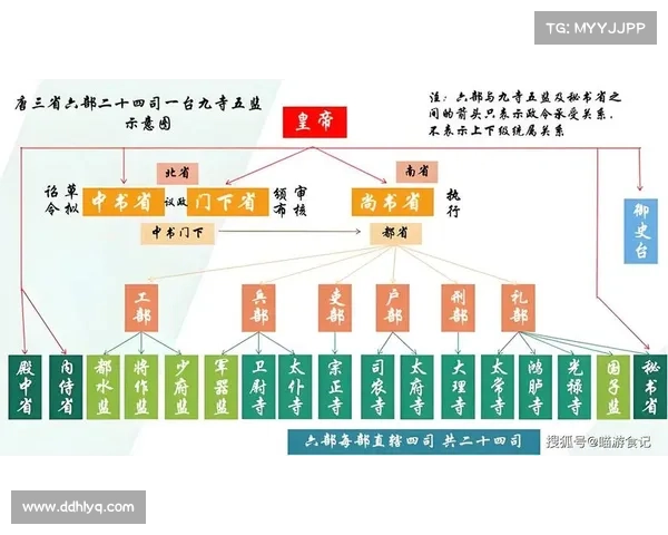 赵宏略:从基层到高层的蜕变之路与智慧政治实践探索 赵宏略:从基层到高层的蜕变之路与智慧政治实践探索