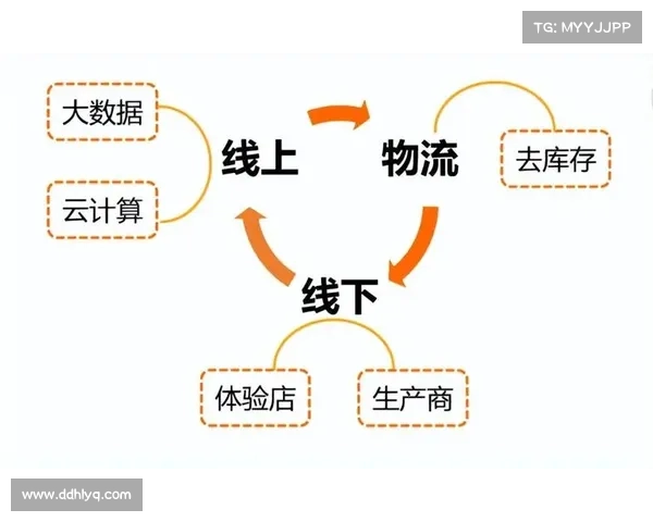 天吉彩票网助力购彩者精准预测 大数据分析引领彩票新趋势 天吉彩票网助力购彩者精准预测 大数据分析引领彩票新趋势